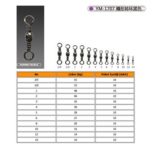 Remixon YM-1707 Serisi Fırdöndü