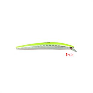 River Treble Devil Sahte Maket Balık 95F 9.5CM 7.5GR 0.5MT