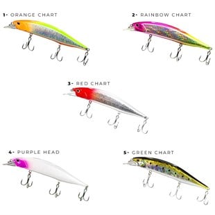 Ryuji Jerk Pilot Suspending 12 Cm 20 Gr Sahte Maket Yem