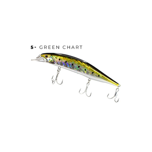 Ryuji Jerk Pilot Suspending 12 Cm 20 Gr Sahte Maket Yem