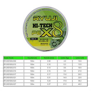 Ryuji X8 150m Green İp Misina