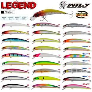 Wily Legend 9 cm Maket Balık 5.8 gr ( 0-0.6 Mt )