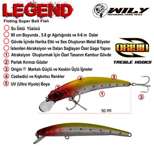 Wily Legend 9 cm Maket Balık 5.8 gr ( 0-0.6 Mt )