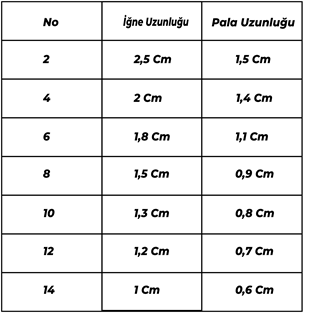 Wily St36 Üçlü Olta İğnesi-Tane Halinde