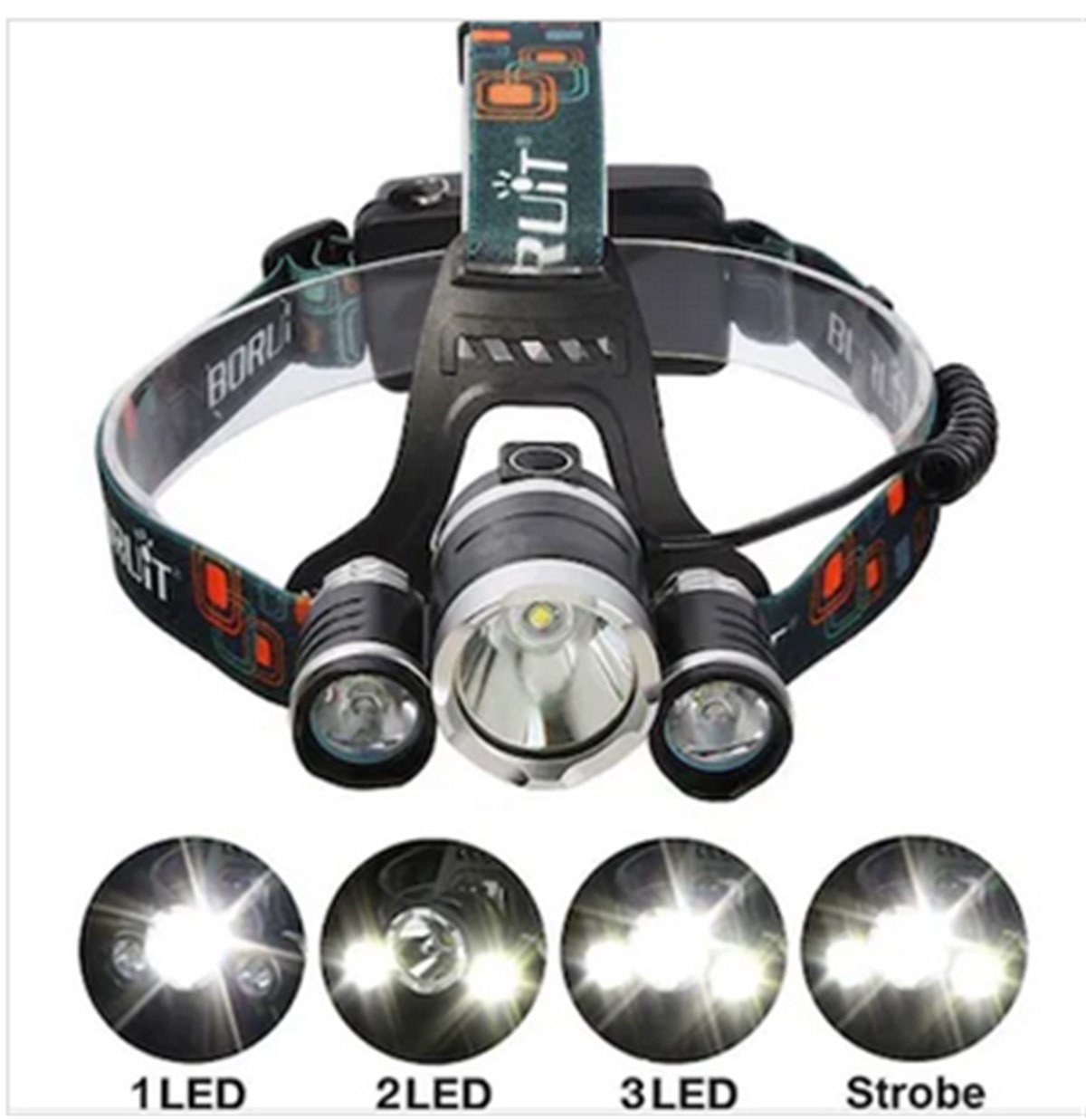 Boruit T6 5000 LM 3xCree XML-T6+2R5 LED Kafa Feneri