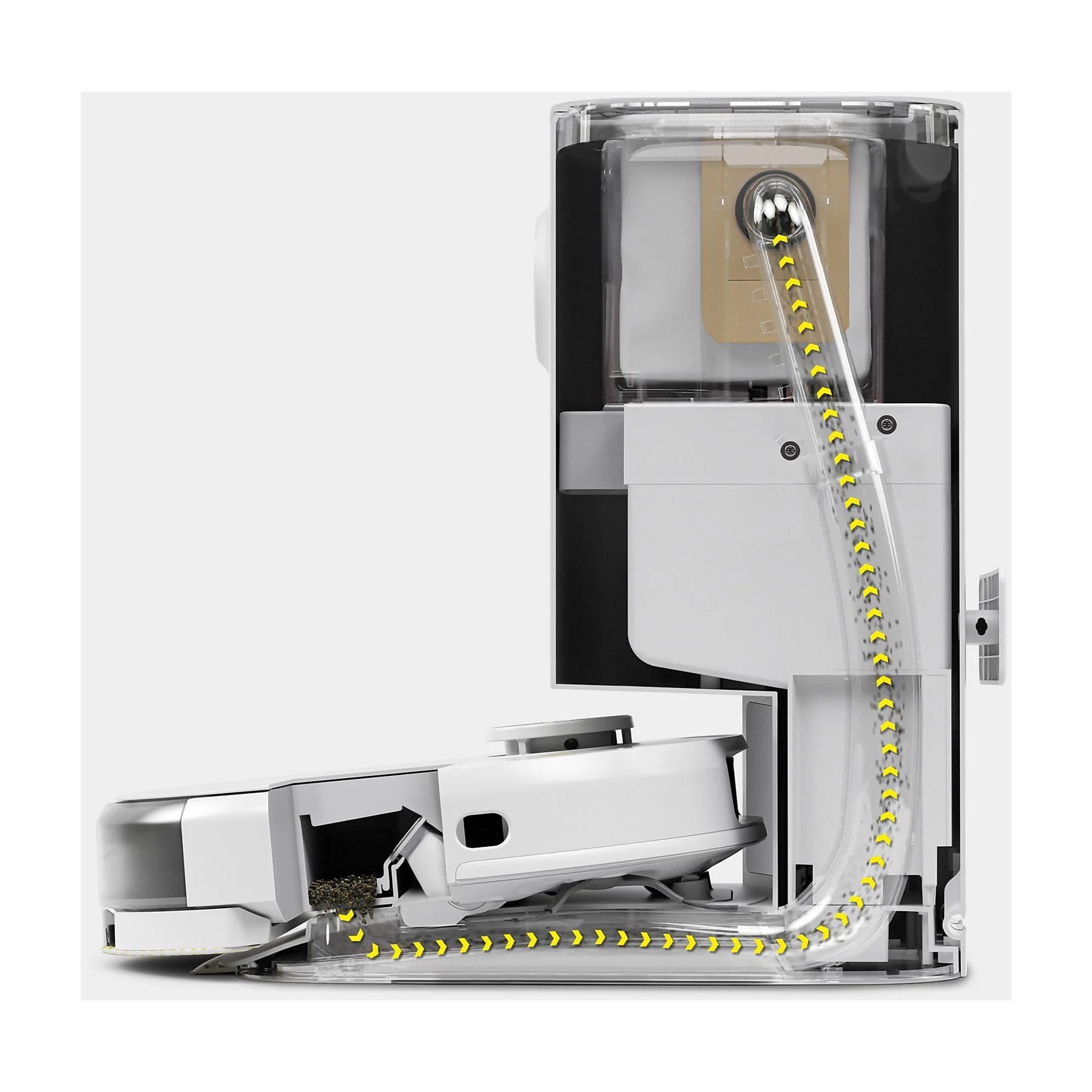 Karcher RCV 5 Suction Station (Çöp İstasyonlu) Robot Süpürge 
