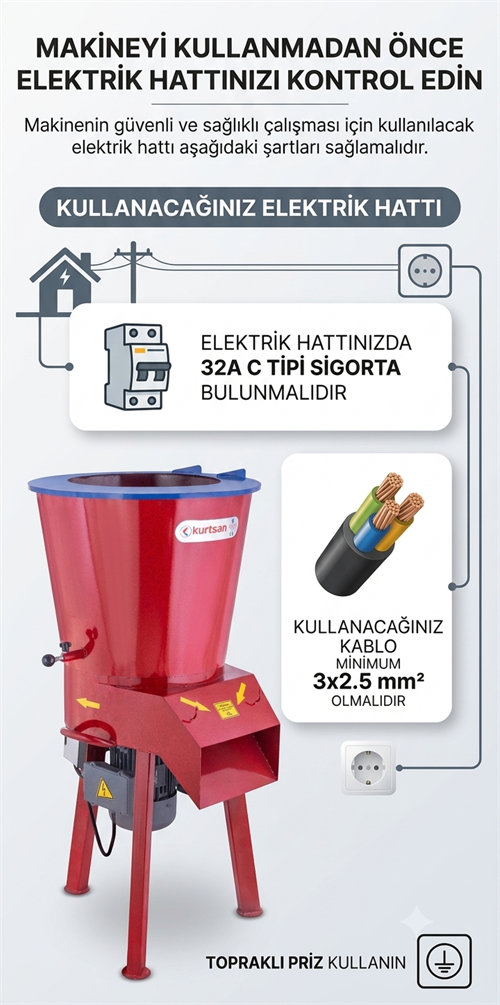 Kurtsan KM05006 Ot Parçalama Ve Yem Kırma Makinesi 4 HP - 350 KG/S
