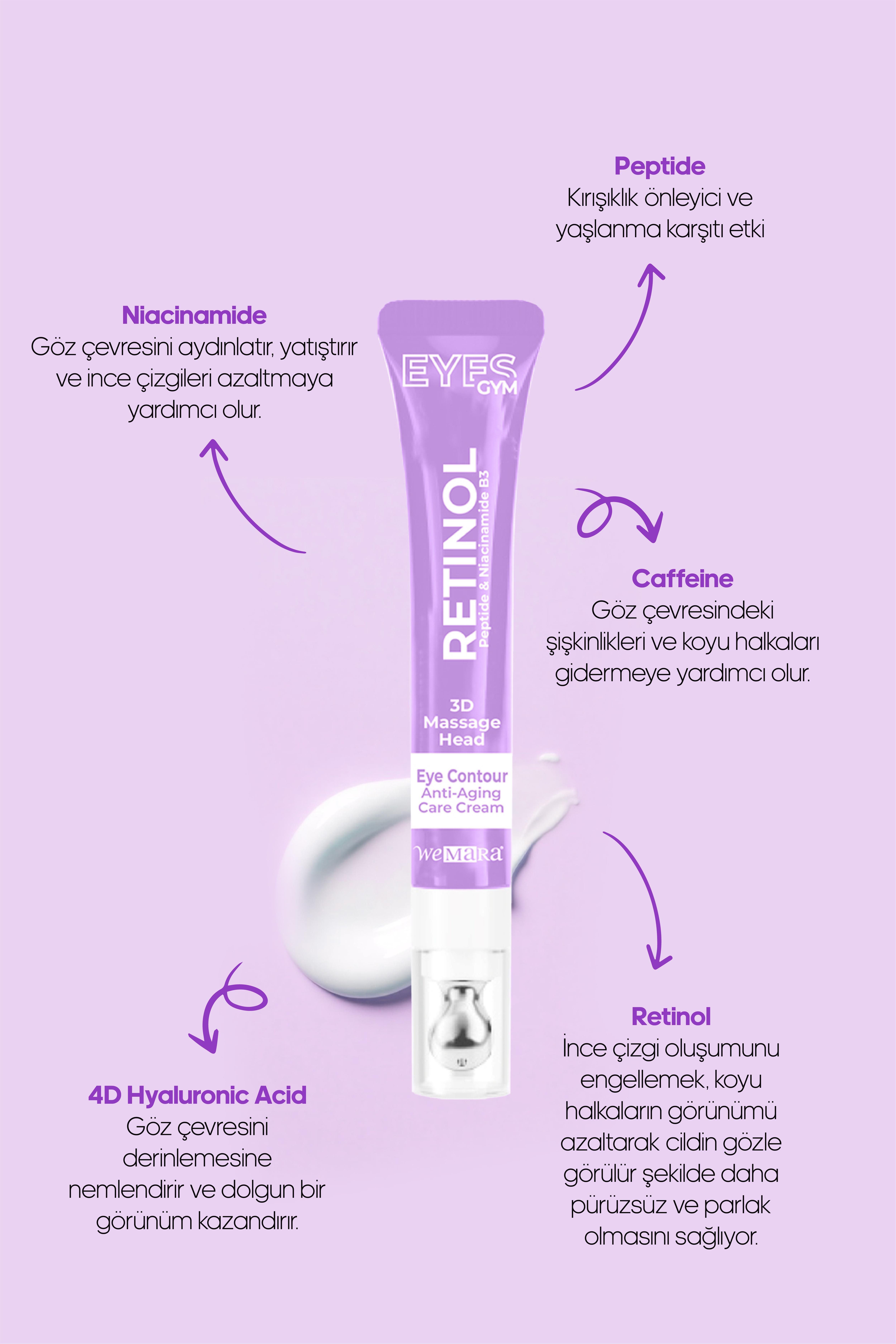 WEMARA RETINOL&ANTI-AGING (MOR) EYES GYM 18 ML