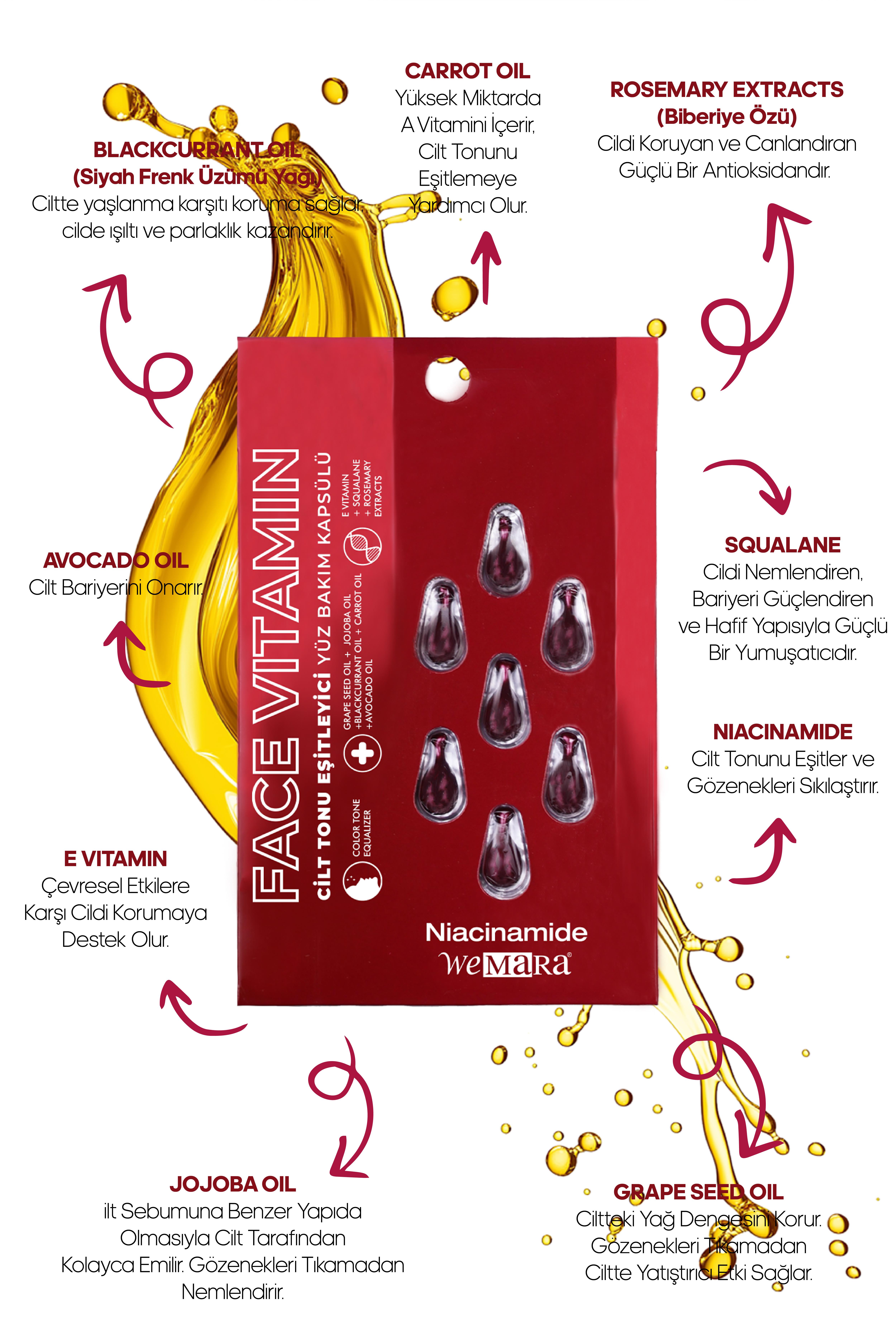 WEMARA NIACINAMIDE TON ESITLEYICI YUZ BAKIM KAPSULU 7 LI