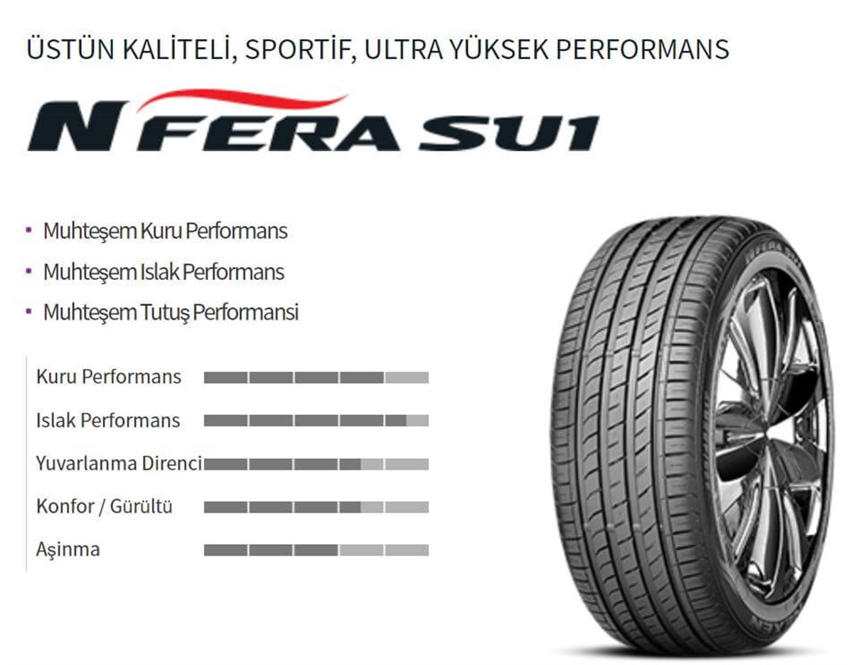 Nexen 215 50 r17. 215/55r17 94v Nexen NFERA Primus v. Nexen n Fera Primus QX 215/50 r17 95v. NFERA Supreme Nexen XL TBL. 215/55r17 NFERA Primus QX.