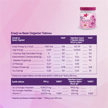 Vitaminica Collagen Multi +C Jar 30 Servings (Plain)