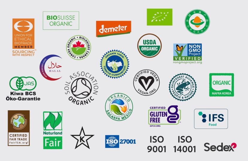 Organik Sertifika