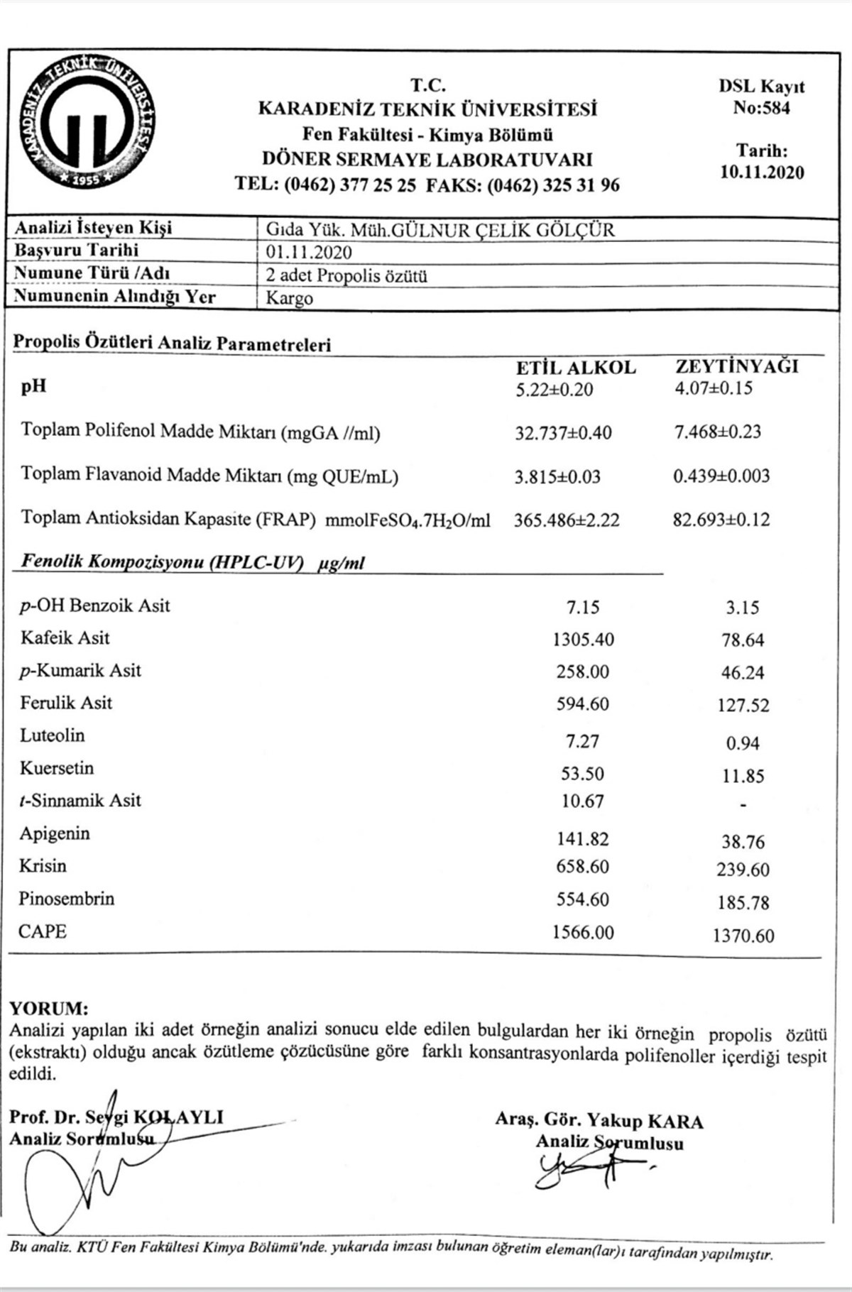 ZEYTINYAĞLİ PROPOLIS 20 CC