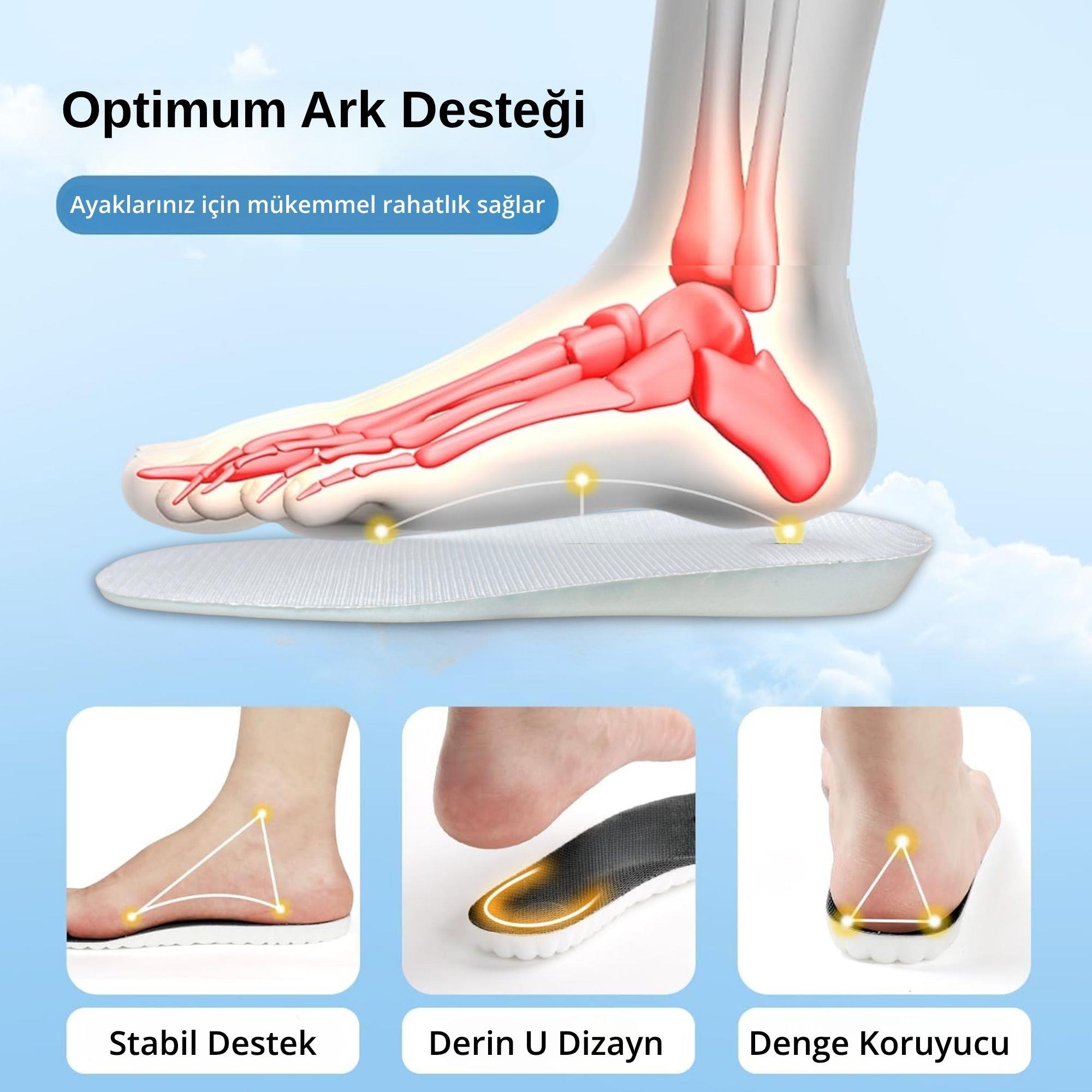 Tam Ortopedik Darbe Emici Spor İç Tabanlık, Koşu, Yürüyüş ve İş İçin Rahat Ayakkabı Tabanı, Beyaz