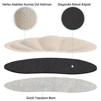 Ayakkabı Vurma Önleyici Lacivert Bez Ped, Yapışkanlı Dolgulu Topuk Arkası Koruma Tabanlık