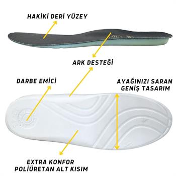Comfort Deri Ayakkabı Tabanı, Ortopedik Ayakkabı Tabanlığı, Ark Takviyeli İçe Basma Tabanlık, Siyah 