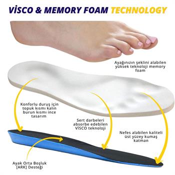 Ortopedik Memory Foam Tabanlık, Konfor & Rahat Ark Takviyeli, Şok Emici Ayakkabı Tabanı, Siyah