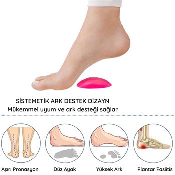Pembe Jel Ark Desteği, Düz Tabanlık Önleyici İçe Basma Tabanlık, Yapışkanlı Silikon Ped, 1 Çift