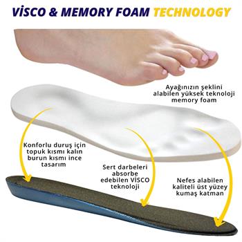 Visco Konfor Ortopedik Ayakkabı Tabanlık, Memory Foam Yumuşak Spor Ayakkabı Tabanı Insole, Siyah
