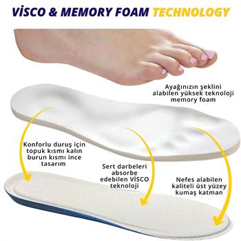 Visco Konfor Ortopedik Ayakkabı Tabanlık, Memory Foam Yumuşak Spor  Ayakkabı Tabanı Insole, Gri