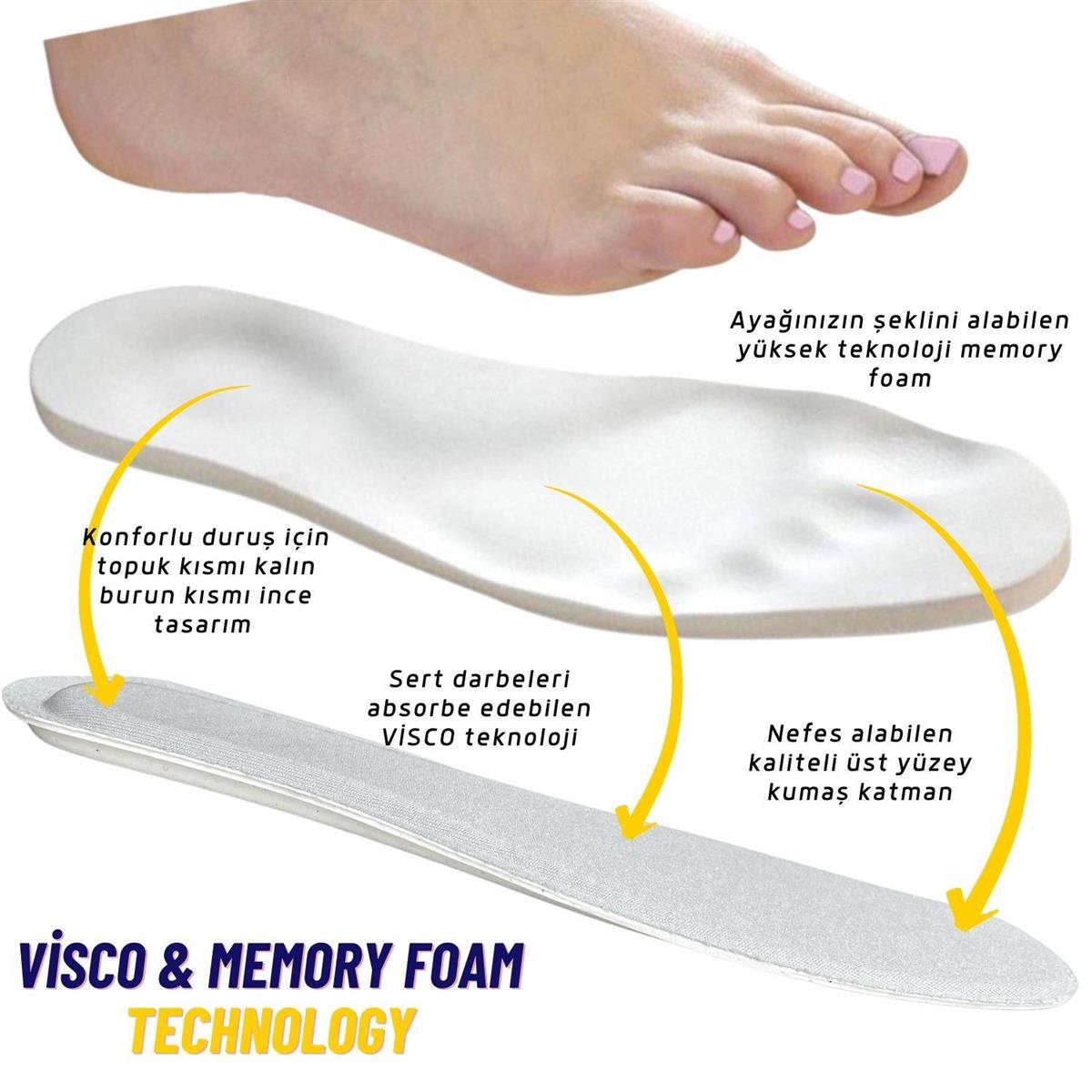 Visco Konfor Ortopedik Ayakkabı Tabanlık, Memory Foam Yumuşak Spor Ayakkabı  Tabanı Insole, Gri