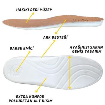 Comfort Deri Ayakkabı Tabanı, Ortopedik Ayakkabı Tabanlığı, Ark Takviyeli İçe Basma Tabanlık, Kahve
