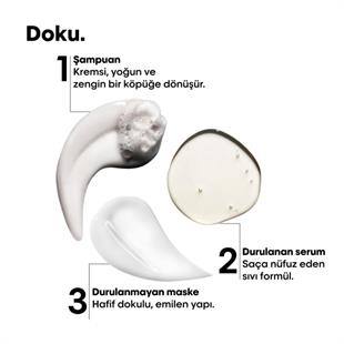 LOreal Professionnel Absolut Repair Molecular Mini Trio Set