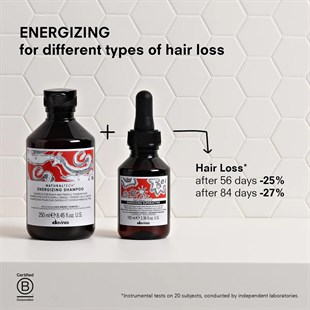 Davines Energizing Shampoo 100ml