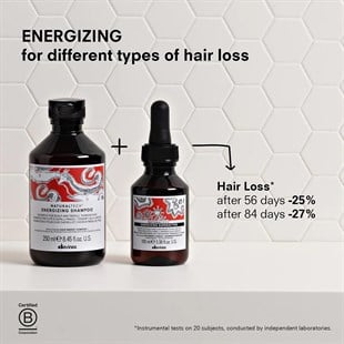 Davines Energizing Shampoo 1000ml