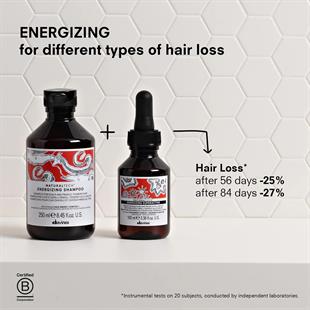 Davines Energizing Superactive Serum 100ml