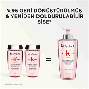 Kerastase Genesis Bain Hydra-Fortifiant 500ml