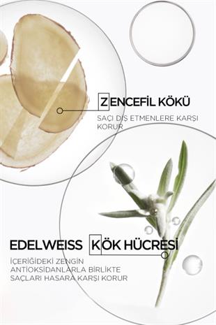 Kerastase Genesis Bain Nutri-Fortifiant 250ml