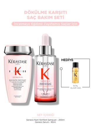 Kerastase Genesis Kit 01