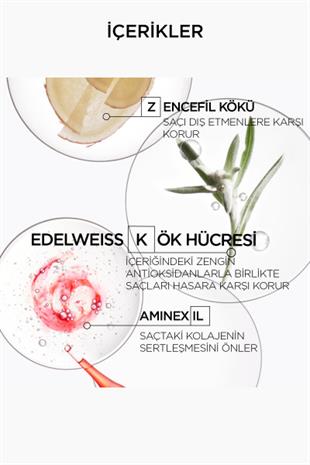 Kerastase Genesis Kit 01