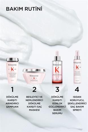 Kerastase Genesis Masque Reconstituant 200ml