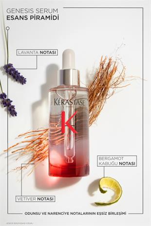 Kerastase Genesis Serum Anti-Chute Fortifiant 90ml