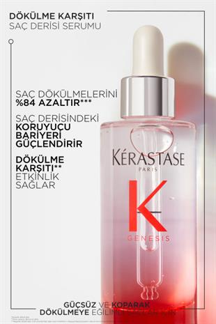 Kerastase Genesis Serum Anti-Chute Fortifiant 90ml