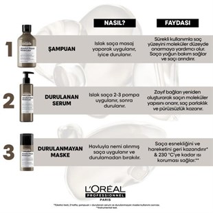 LOreal Professionnel Absolut Repair Molecular Shampoo 500ml Refill