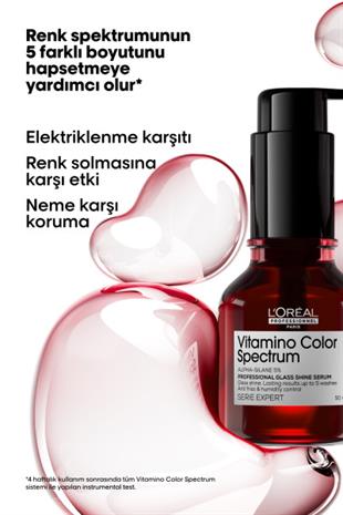 LOreal Professionnel Vitamino Color Spectrum Serum 50ml