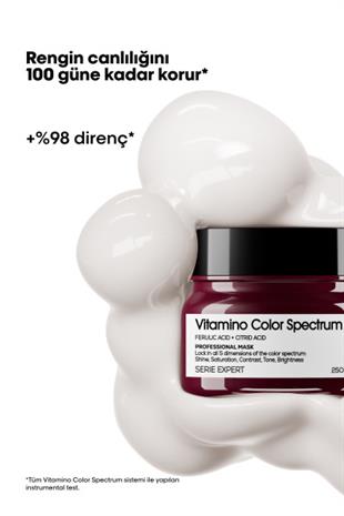 LOreal Professionnel Vitamino Color Spectrum Mask 250ml