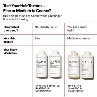 Olaplex Nº.4Fine Bond Maintenance Shampoo 250ml