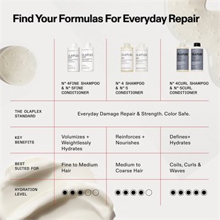 Olaplex No.4 Curl Bond Shaper Hydrating Shampoo 250ml