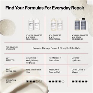 Olaplex No.4 Curl Bond Shaper Hydrating Conditioner 250ml