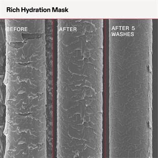 Olaplex Rich Hydration Mask 200ml