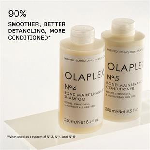 Olaplex The Greatest Strength Set