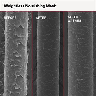 Olaplex Weightless Nourishing Mask 200ml