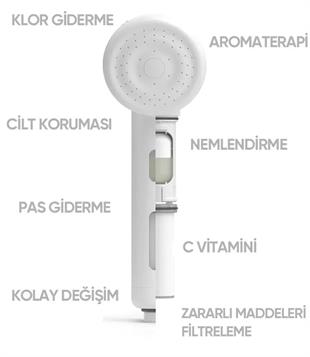SH!FT Filtreli Duş Başlığı Seyahat Kiti