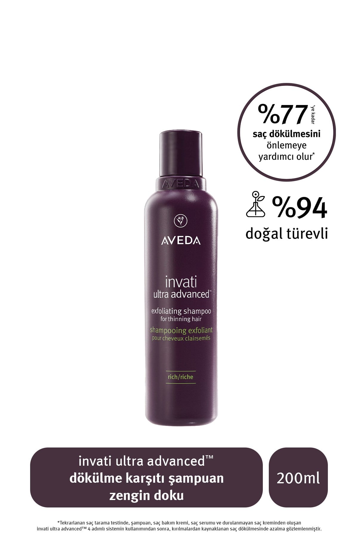 Aveda Invati Ultra Rich Shampoo 200ml - Saç Şampuanı
