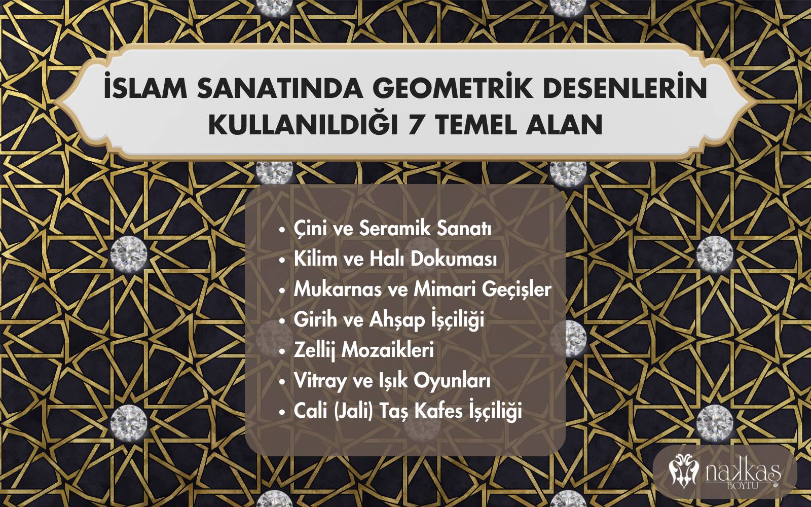 İslami geometrik motiflerle tasarlanmış çini, mukarnas, girih, zellij ve vitray gibi İslam sanatında geometrik desenlerin kullanım alanlarını listeleyen bilgi görseli.