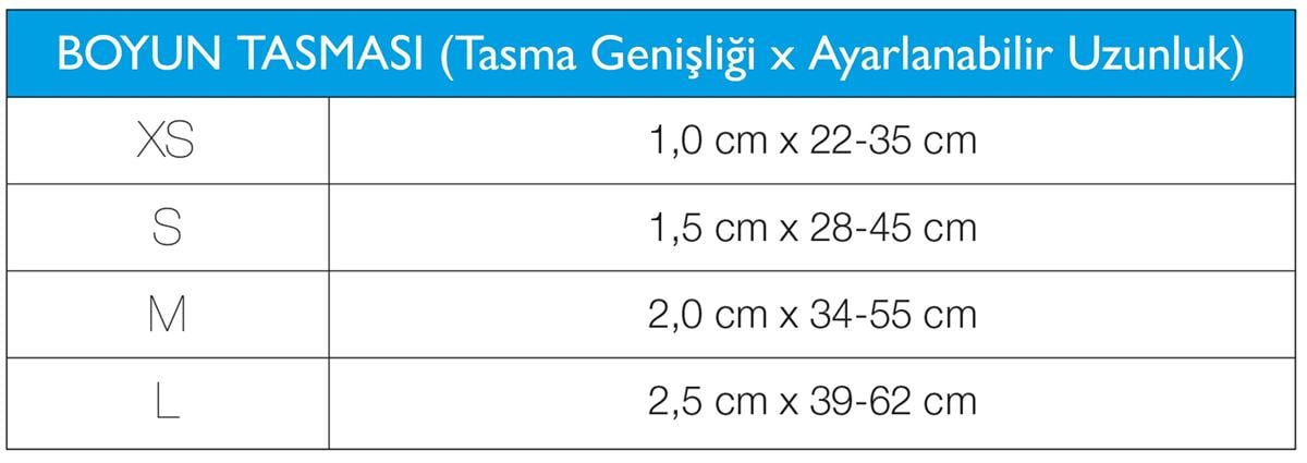 Max & Molly Aloha Smart ID Köpek Boyun Tasması